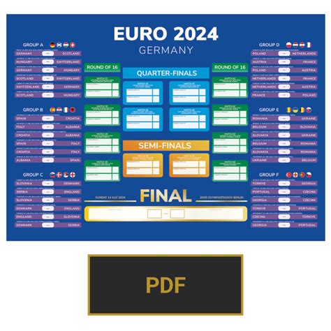 Euro 2024 Betting Odds & Fixtures, Football Europe .